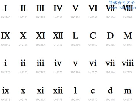 四数字|罗马数字的4怎么写？